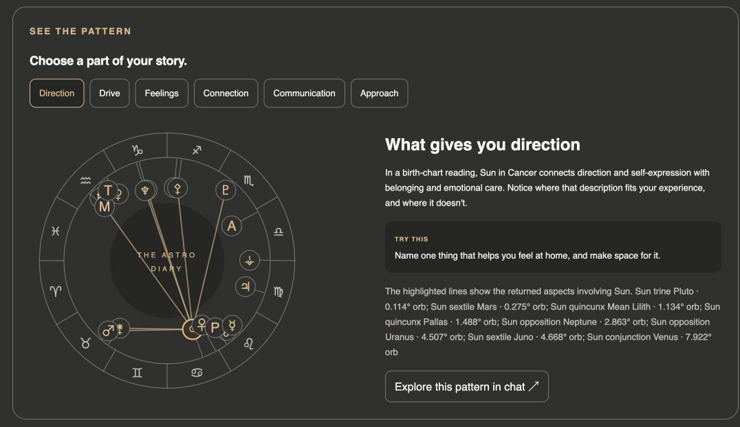 The Astro Diary screenshot